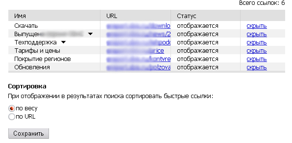 Быстрые ссылки панель вебмастера